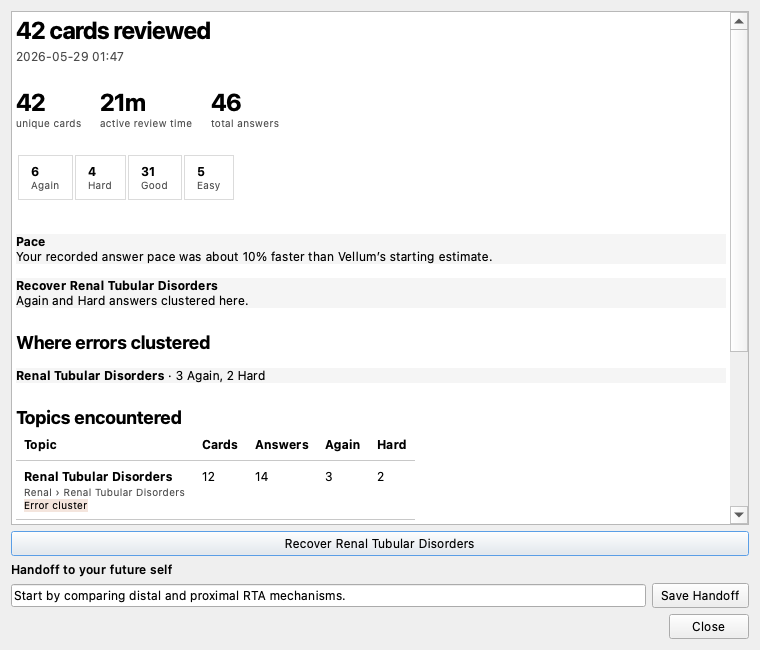 Vellum Session Debrief showing review counts and renal topic errors